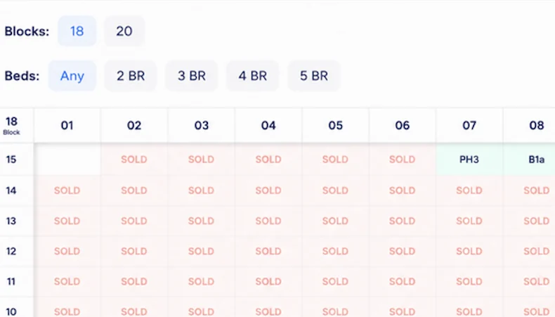A static unit inventory spreadsheet, row after row marked sold